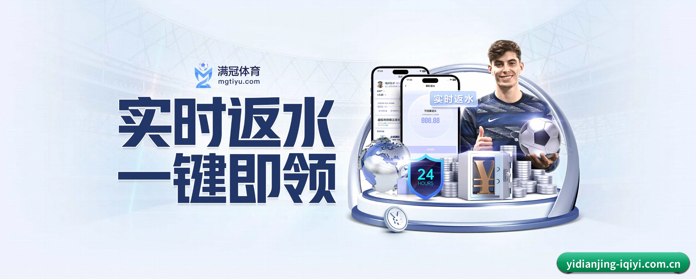 市场拓展